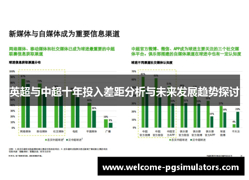 英超与中超十年投入差距分析与未来发展趋势探讨 英超与中超十年投入差距分析与未来发展趋势探讨