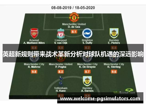 英超新规则带来战术革新分析对球队机遇的深远影响 英超新规则带来战术革新分析对球队机遇的深远影响