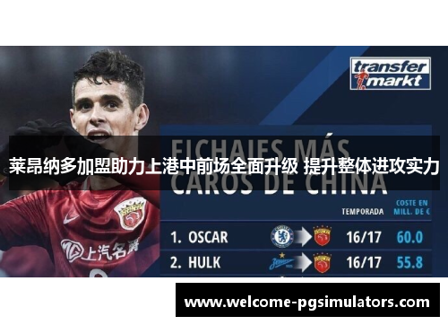 莱昂纳多加盟助力上港中前场全面升级 提升整体进攻实力 莱昂纳多加盟助力上港中前场全面升级 提升整体进攻实力