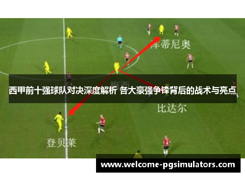 西甲前十强球队对决深度解析 各大豪强争锋背后的战术与亮点 西甲前十强球队对决深度解析 各大豪强争锋背后的战术与亮点