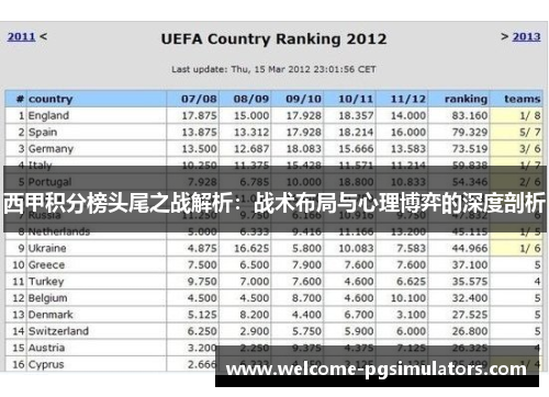 西甲积分榜头尾之战解析:战术布局与心理博弈的深度剖析 西甲积分榜头尾之战解析:战术布局与心理博弈的深度剖析
