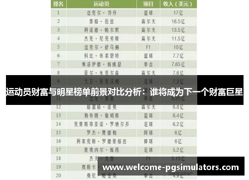 运动员财富与明星榜单前景对比分析：谁将成为下一个财富巨星