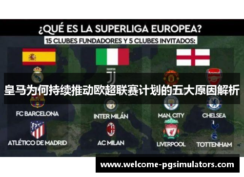 皇马为何持续推动欧超联赛计划的五大原因解析