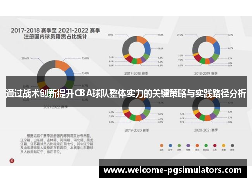 通过战术创新提升CBA球队整体实力的关键策略与实践路径分析 通过战术创新提升CBA球队整体实力的关键策略与实践路径分析