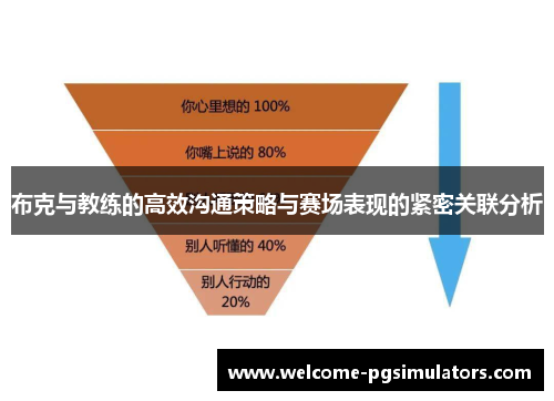 布克与教练的高效沟通策略与赛场表现的紧密关联分析 布克与教练的高效沟通策略与赛场表现的紧密关联分析