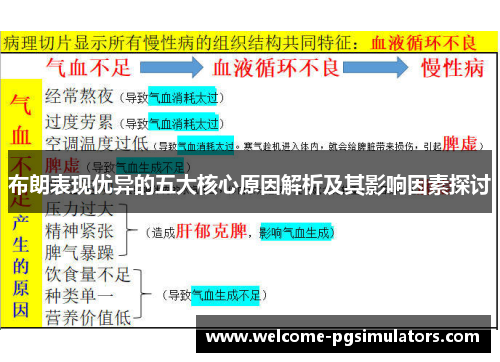 布朗表现优异的五大核心原因解析及其影响因素探讨