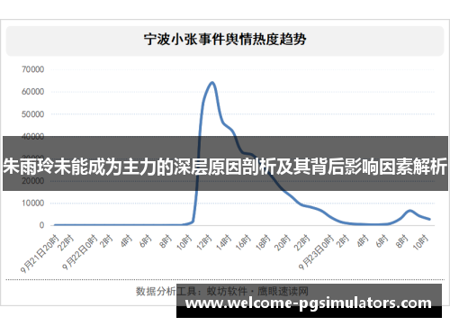 朱雨玲未能成为主力的深层原因剖析及其背后影响因素解析